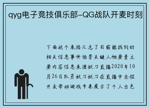 qyg电子竞技俱乐部-QG战队开麦时刻